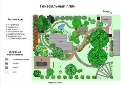 Генеральный план