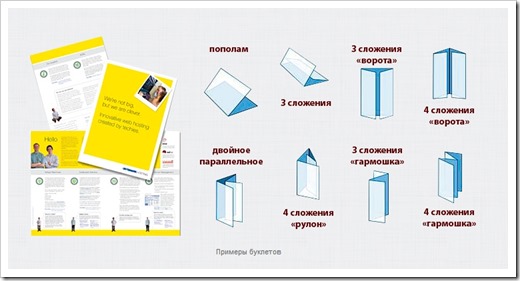 конструкции для информационных буклетов