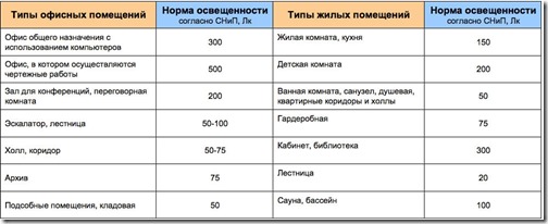 rz01h5qa