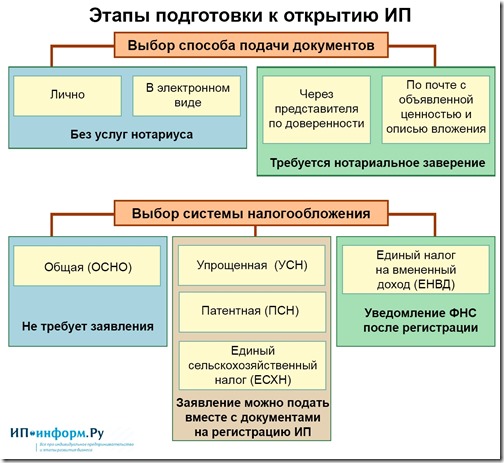 30oqako3